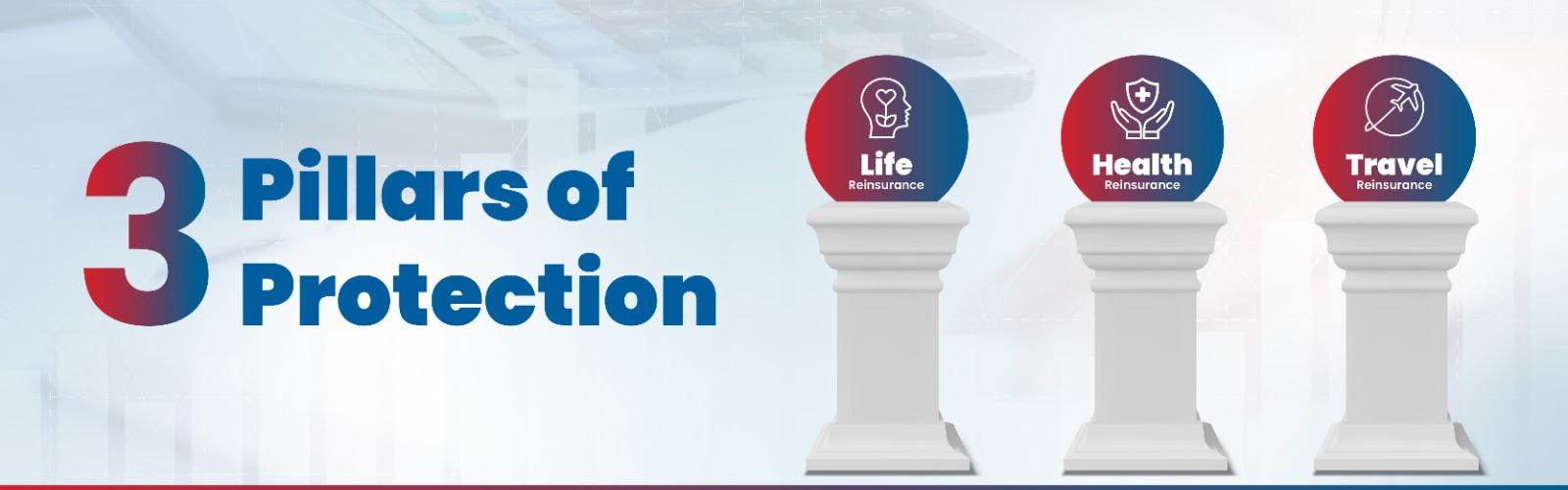 HDFC Life International